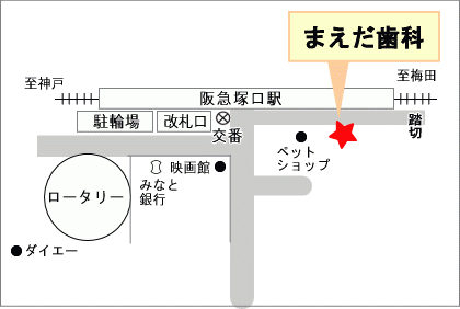 ①院長 ②医院外観 ③アクセス
