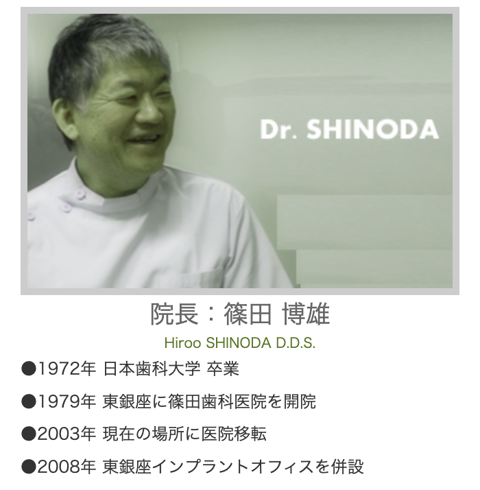 院長の篠田 博雄