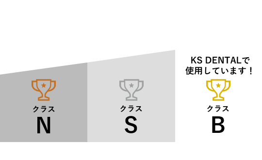 KS歯科医院の使命と理念