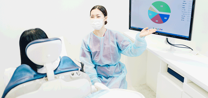 美しく健康であり続けるために重要な予防のアプローチ