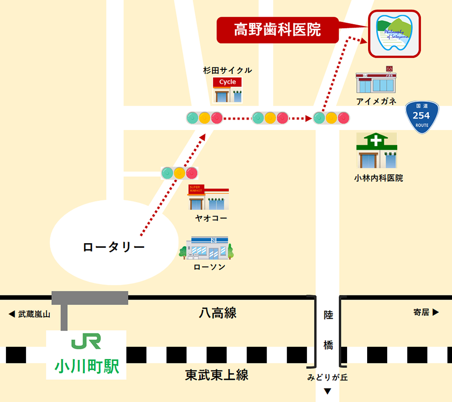 【小川町駅から徒歩7分】【最新機材導入】治療を通してウェルビーイングになる歯医者 高野歯科医院