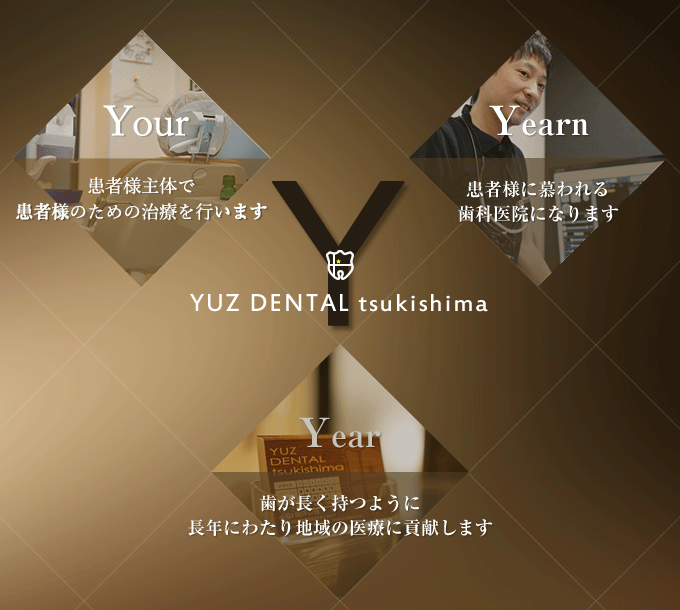 「治療の終了=予防のスタート」と考え、患者様のお口の健康を守るための取り組みを続けています