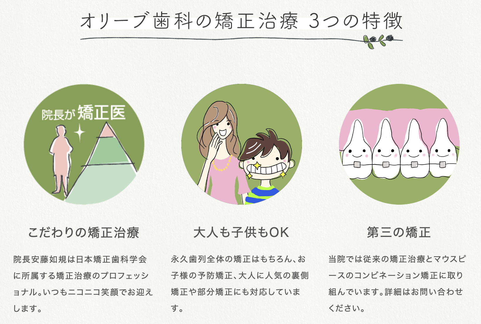 矯正歯科