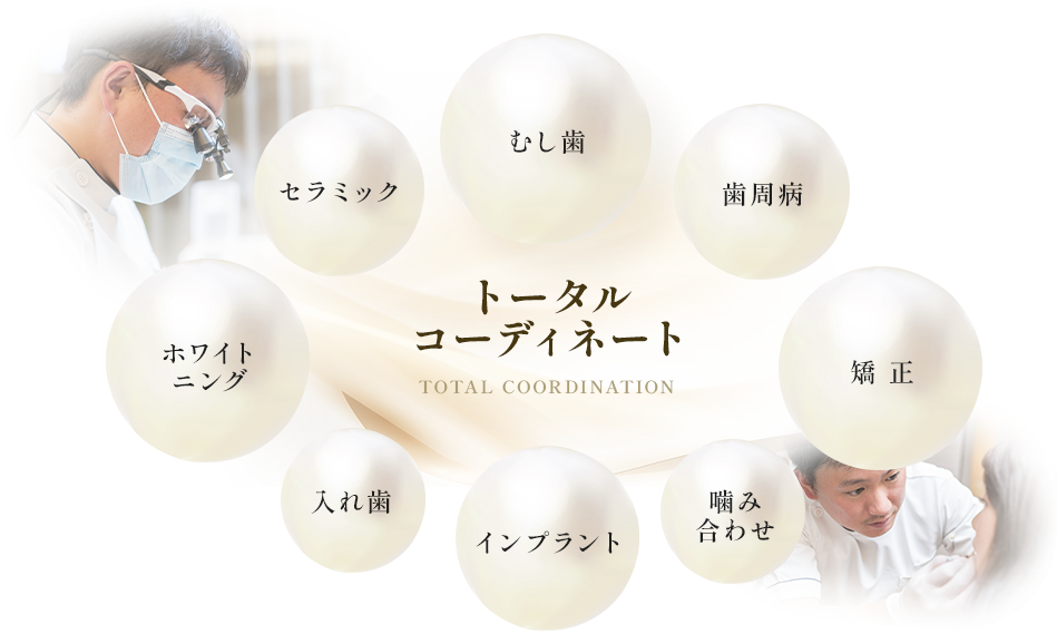 治療を後回しにしてきた方でも再スタートできるよう、段階的に口腔機能を回復させる環境を整備しています