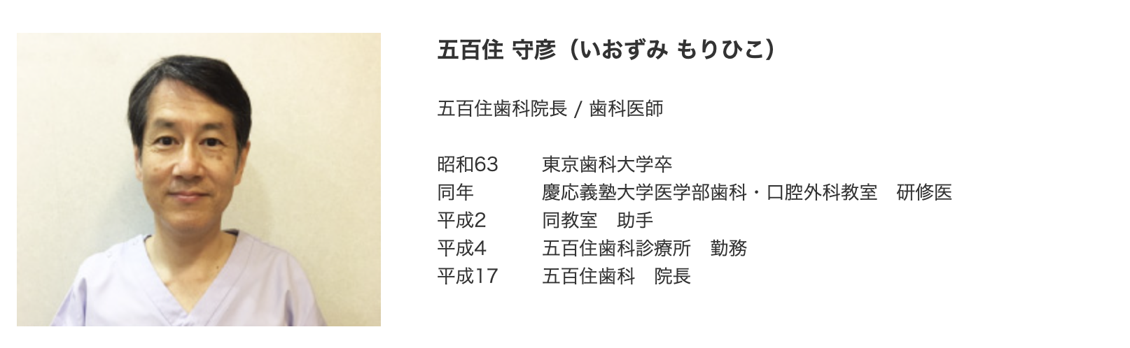 院長の五百住 守彦(いおずみ もりひこ)