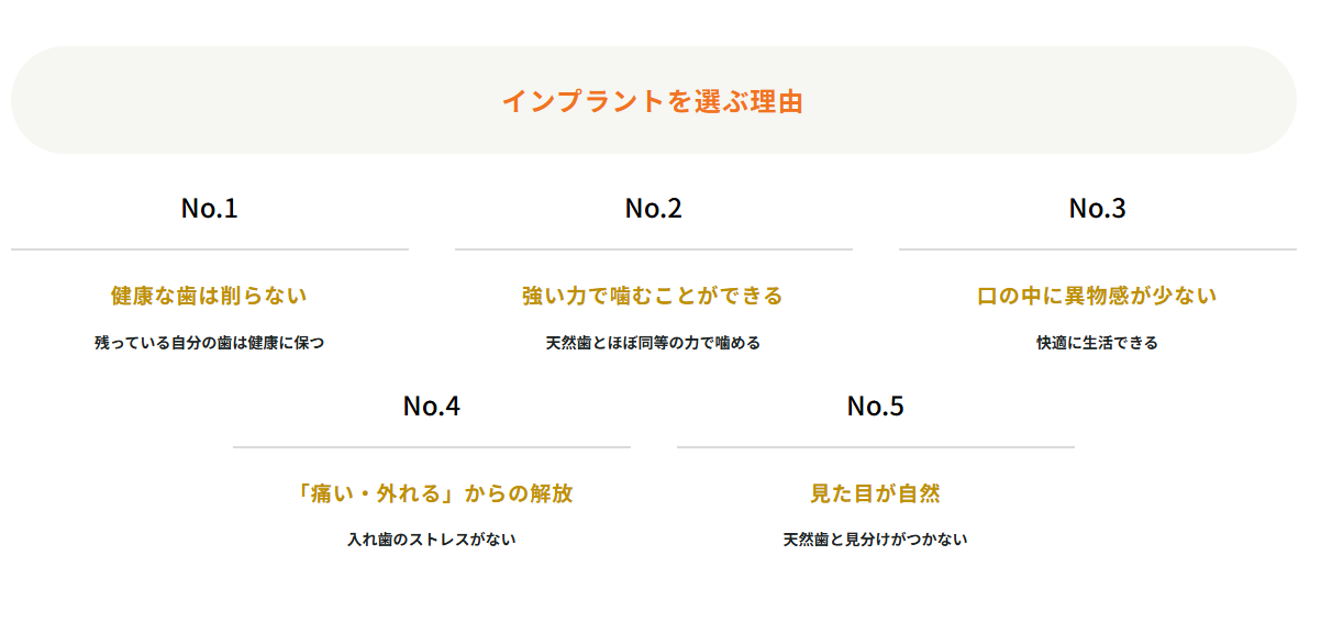 インプラント治療がおすすめです