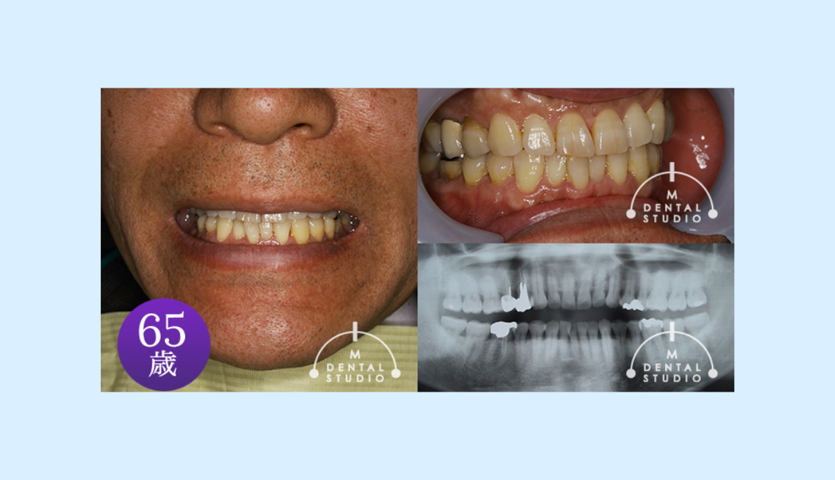複雑な症例にも的確に対応