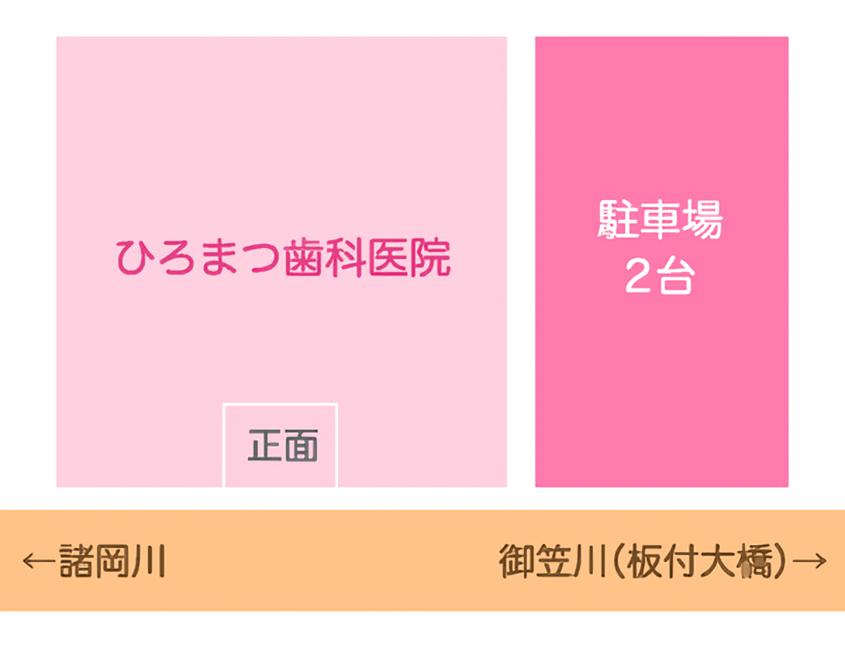 ①医院外観②診療時間③駐車場の案内図